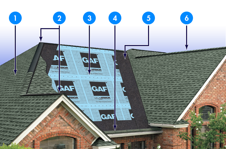 Mason City Roofing Images